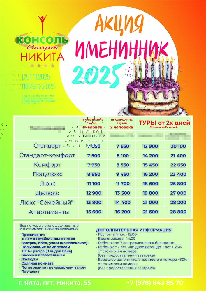 KONSOL NIKITA акция Именинник 2025